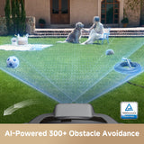 MOVA ViAX 300 Robot Lawnmower without Boundary, Recommended 300 ㎡, AI-Assisted Auto Mapping, U-Shape Path Planning, Dual-Vision Obstacle Avoidance, Edge Cutting, Complex Terrain, App Control