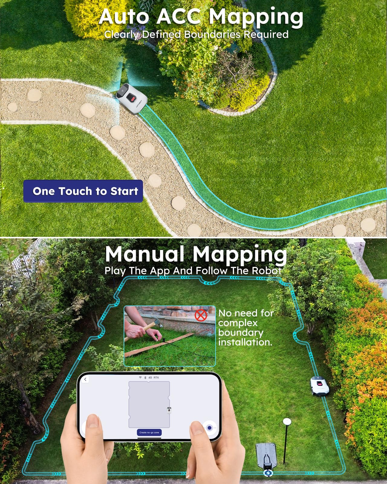 ANTHBOT Robot Lawnmower NO Wire - 600m², Full Band RTK+4-Eye Vision Robotic Lawn Mower, Automatic Mapping, 30 Multi-zone Management, Accurate Obstacle Avoidance, APP Control