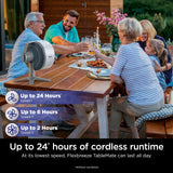 Shark FlexBreeze TableMate Cordless Fan, High-Velocity, Indoor & Outdoor Use, 20m Cooling Reach, Quiet & Portable, Weather-Resistant, 5 Speeds, Oscillating, Remote Control, FA150UK
